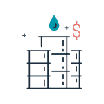 Commodities