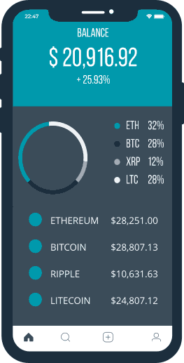 mobile-trading mobile-trading