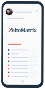Xeltomatrix Trading Performance
