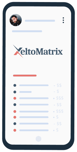 xeltomatrix-trading-performance Xeltomatrix Trading Performance